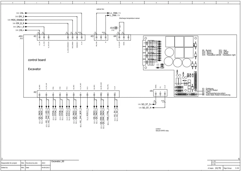 Elektro Bagger – Bild 6 von 8